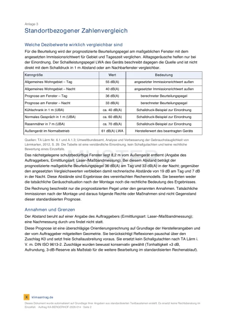Musterseite der Schallprognose mit TA-Lärm-Richtwerten, berechneten Fensterpegeln und Vergleichsgeräuschen